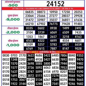 Dear Lottery Chart 2024