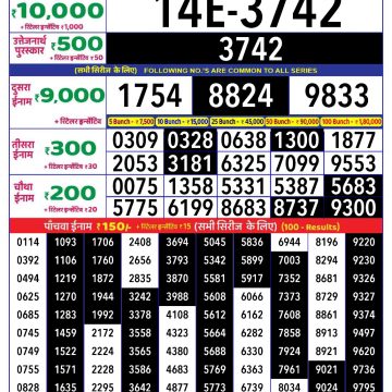 Dear Lottery Chart 2024