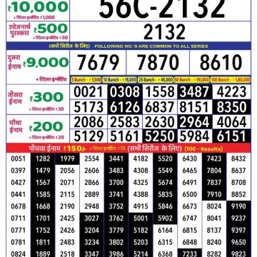 Dear Lottery Chart 2024