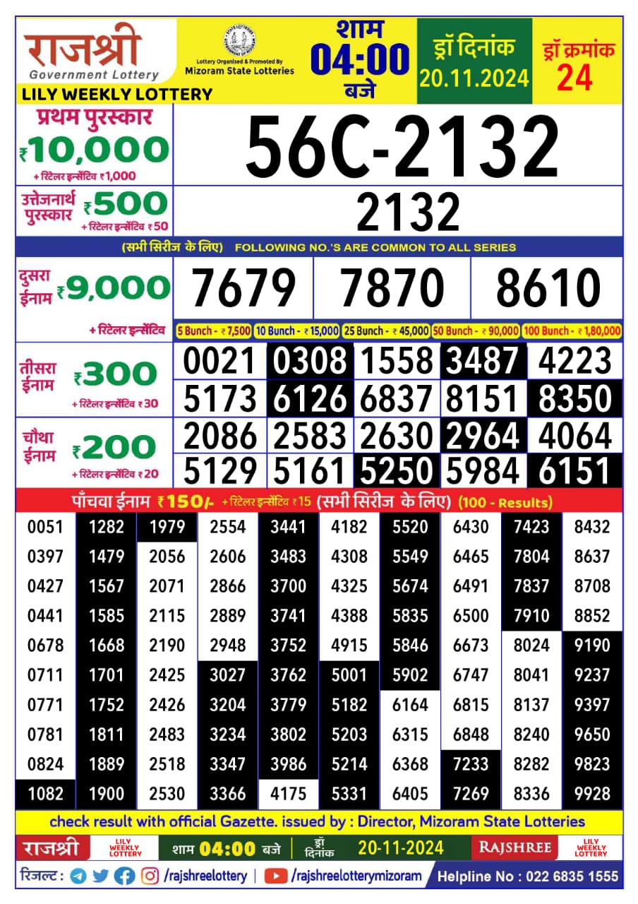 Dear Lottery Chart 2024