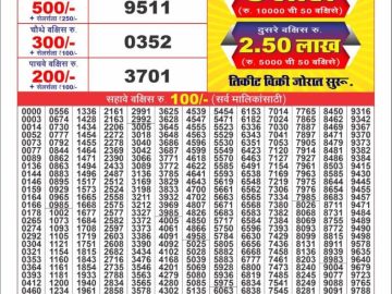 Dear Lottery Chart 2024