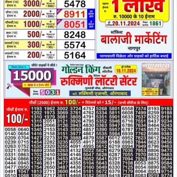 Dear Lottery Chart 2024