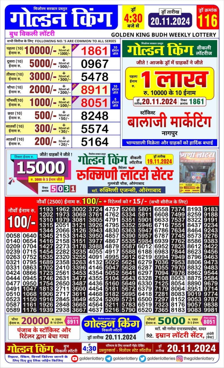 Dear Lottery Chart 2024