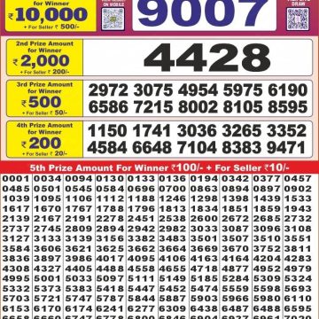 Dear Lottery Chart 2024