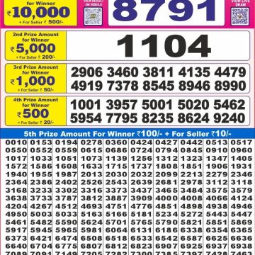 Dear Lottery Chart 2024