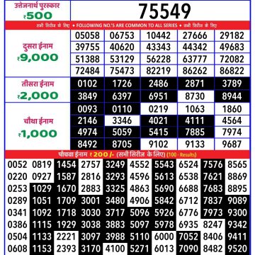 Dear Lottery Chart 2024