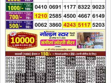 Dear Lottery Chart 2024