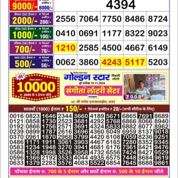 Dear Lottery Chart 2024