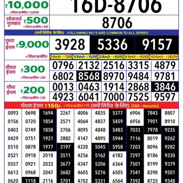 Dear Lottery Chart 2024