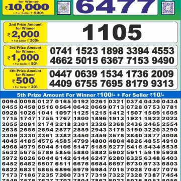 Dear Lottery Chart 2024