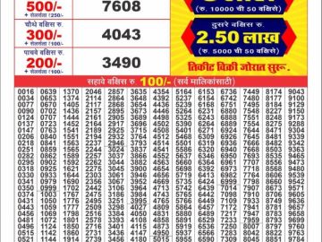 Dear Lottery Chart 2024