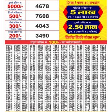 Dear Lottery Chart 2024