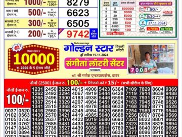 Dear Lottery Chart 2024