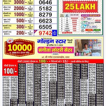 Dear Lottery Chart 2024