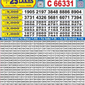 Dear Lottery Chart 2024