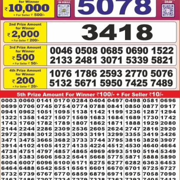 Dear Lottery Chart 2024