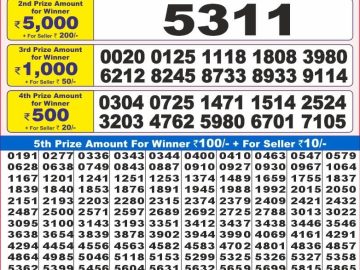 Dear Lottery Chart 2024