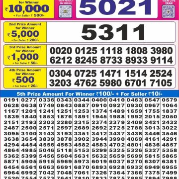 Dear Lottery Chart 2024