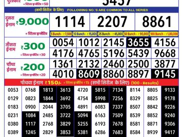 Dear Lottery Chart 2024