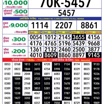 Dear Lottery Chart 2024