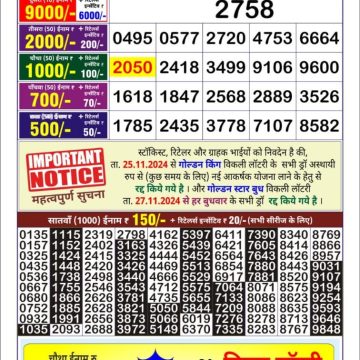 Dear Lottery Chart 2024