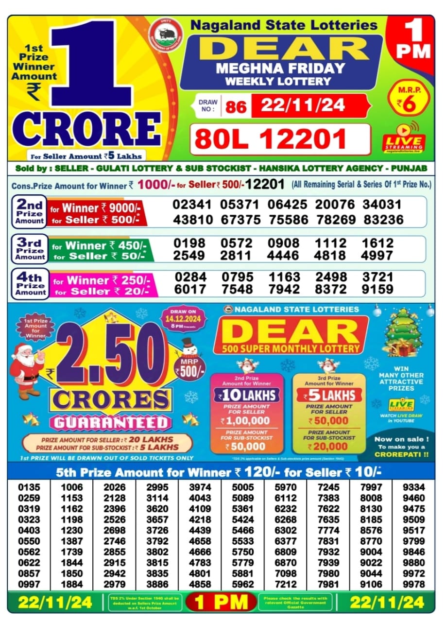 Dear Lottery Chart 2024