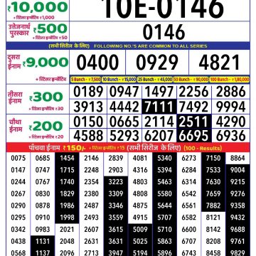 Dear Lottery Chart 2024