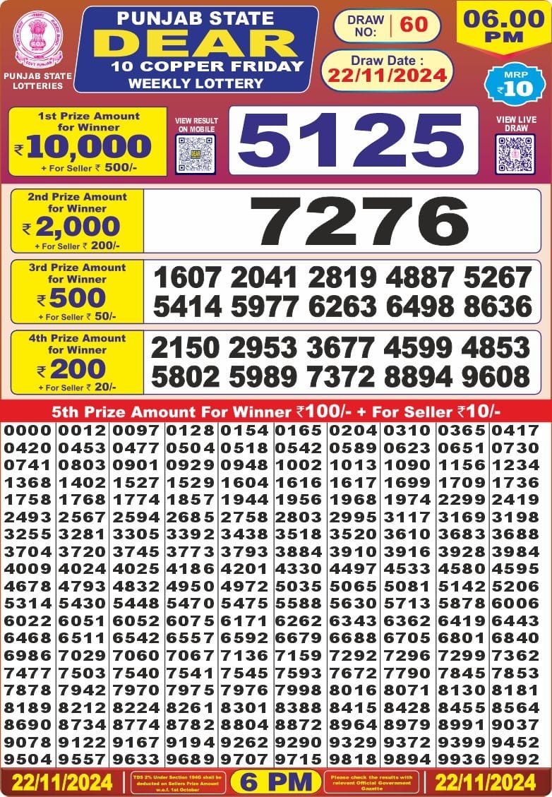 Dear Lottery Chart 2024