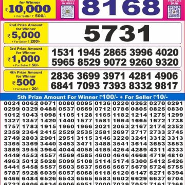 Dear Lottery Chart 2024