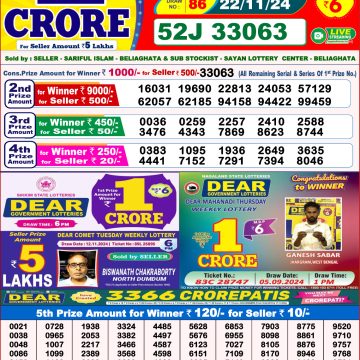 Dear Lottery Chart 2024