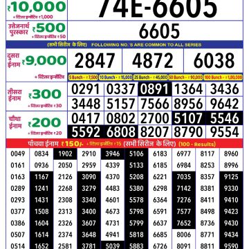 Dear Lottery Chart 2024