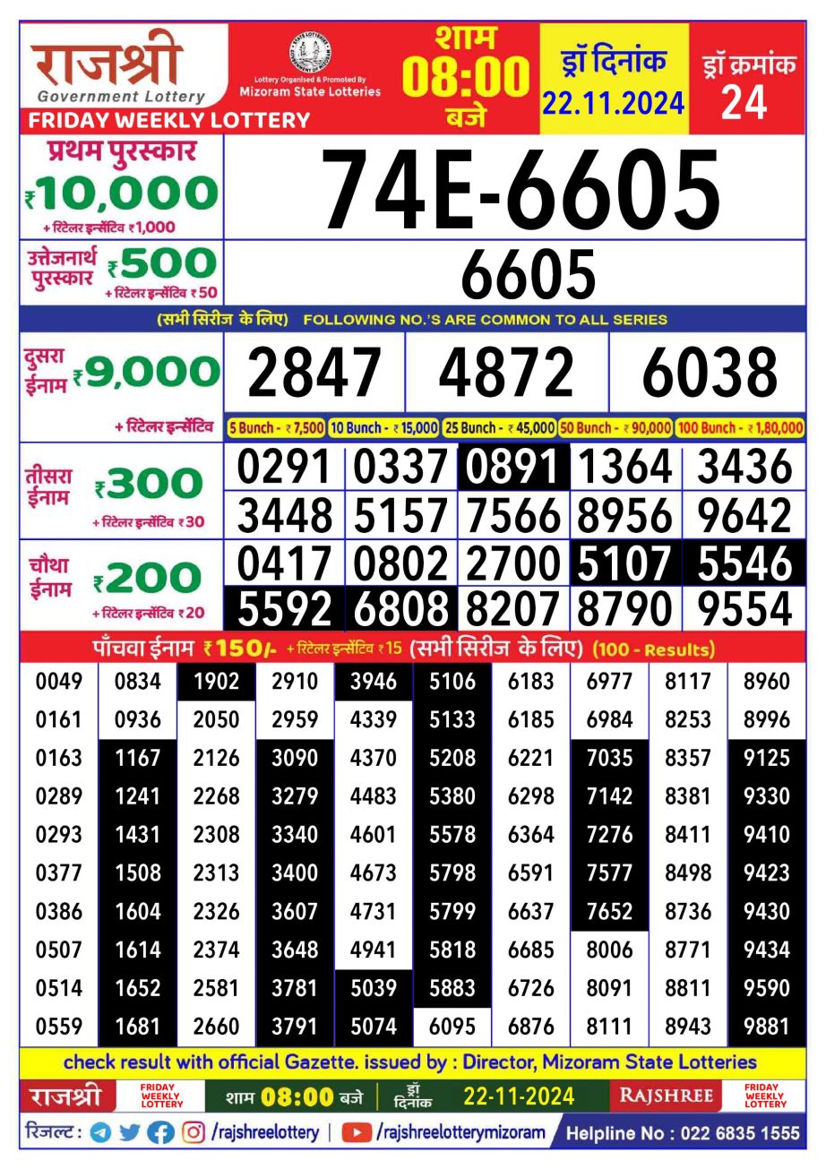 Dear Lottery Chart 2024