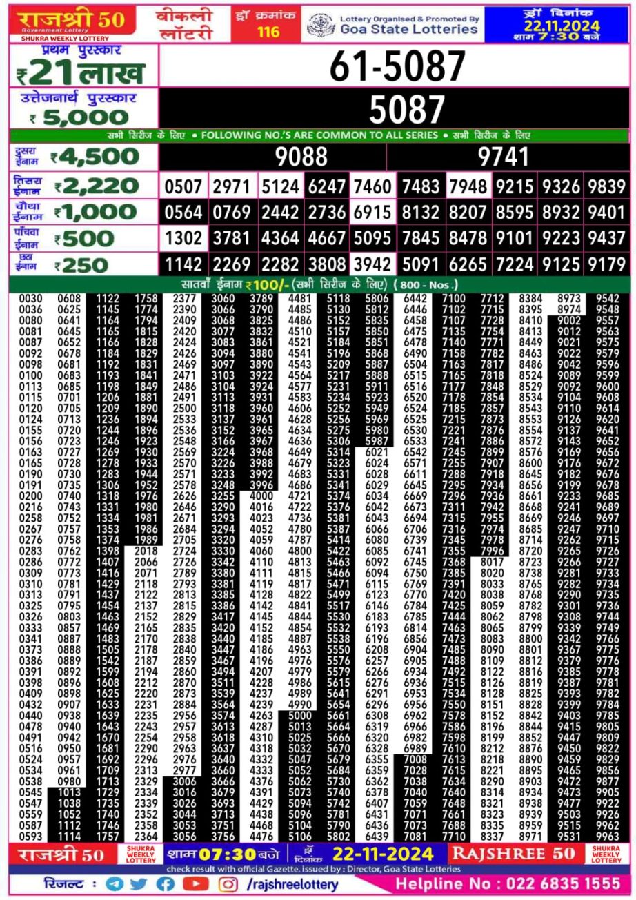 Dear Lottery Chart 2024