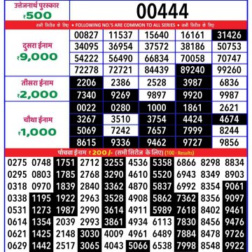 Dear Lottery Chart 2024