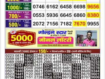 Dear Lottery Chart 2024