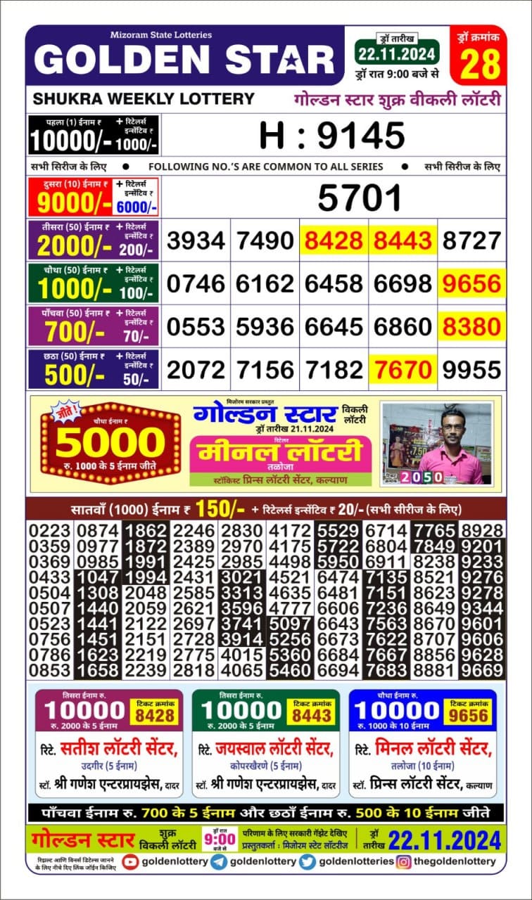 Dear Lottery Chart 2024