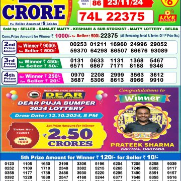 Dear Lottery Chart 2024