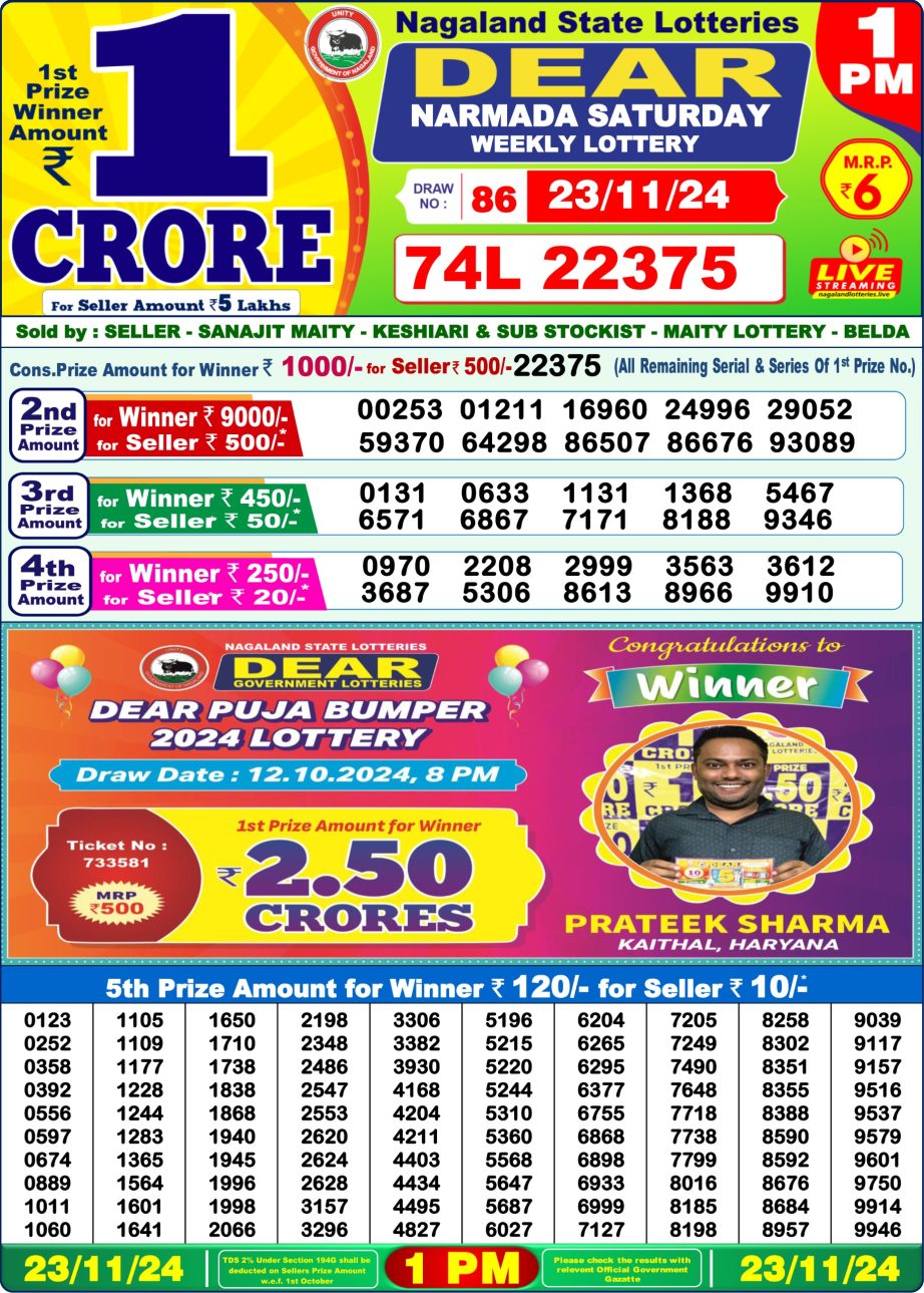 Dear Lottery Chart 2024