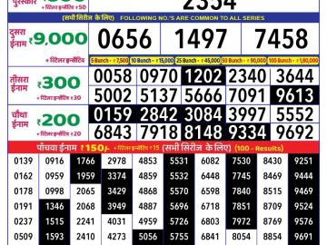 Dear Lottery Chart 2024