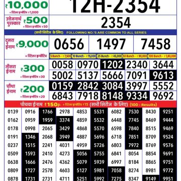 Dear Lottery Chart 2024