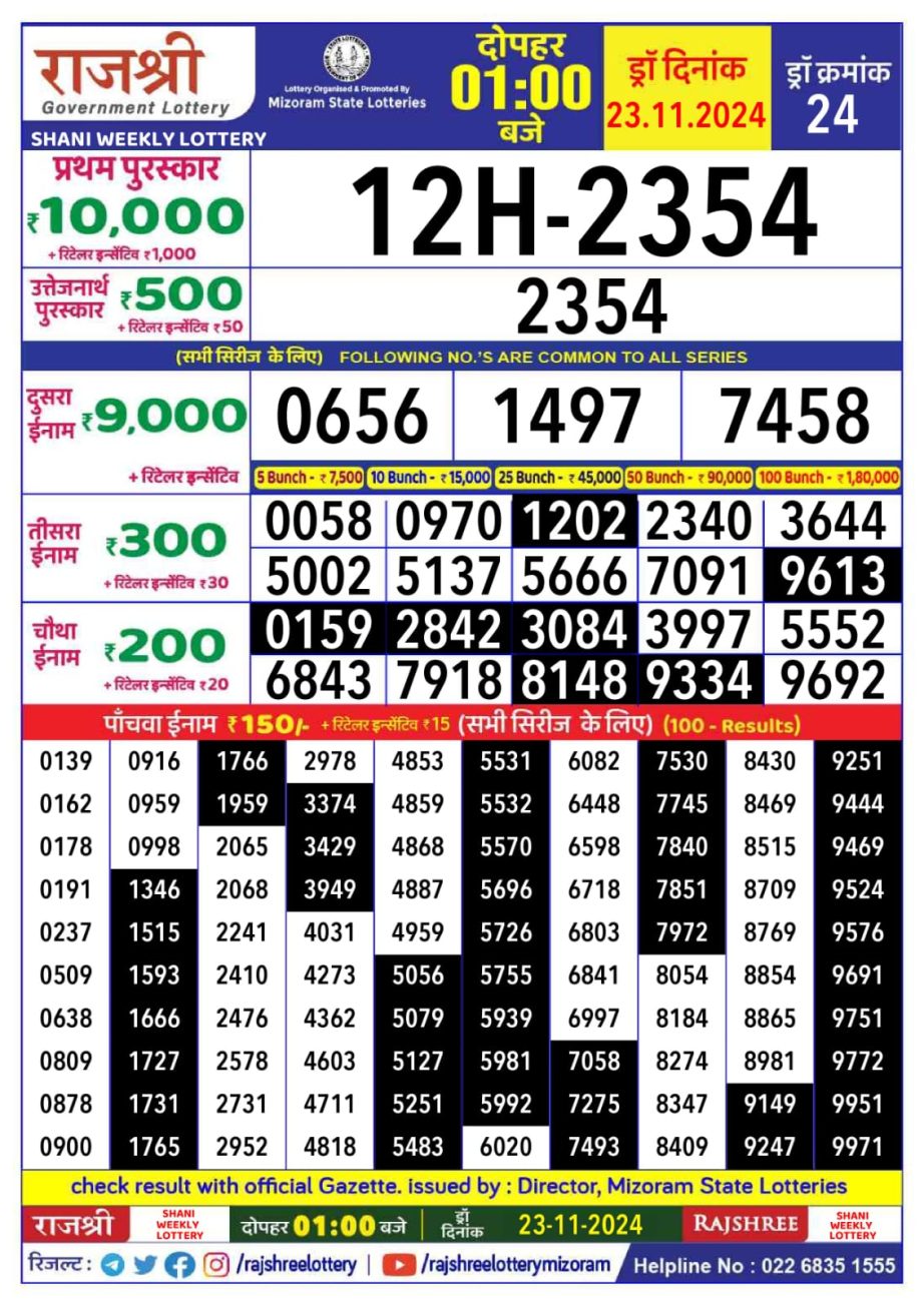 Dear Lottery Chart 2024