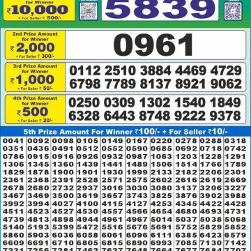 Dear Lottery Chart 2024