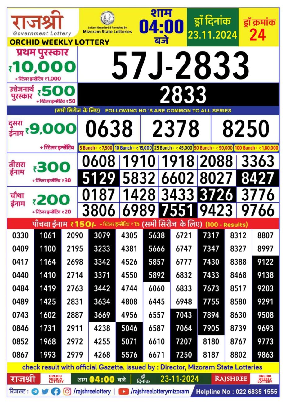 Dear Lottery Chart 2024