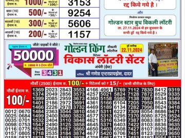 Dear Lottery Chart 2024