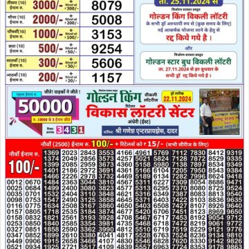 Dear Lottery Chart 2024