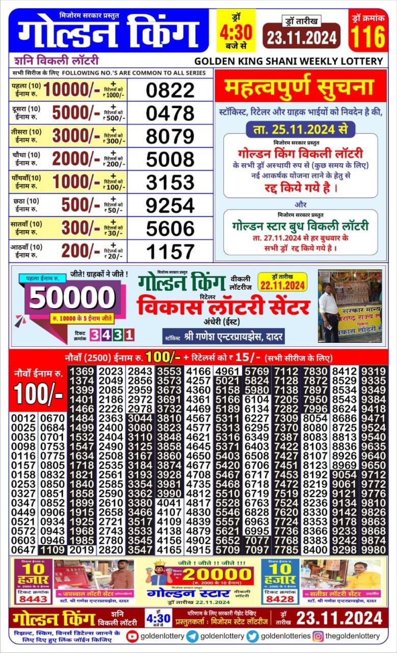 Dear Lottery Chart 2024