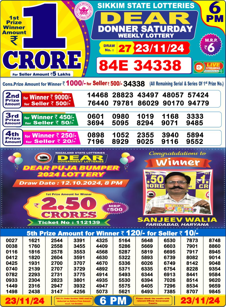 Dear Lottery Chart 2024