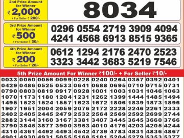 Dear Lottery Chart 2024