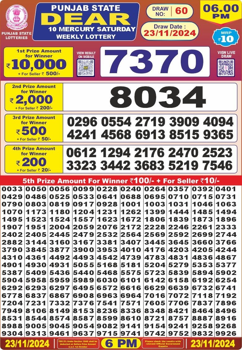 Dear Lottery Chart 2024