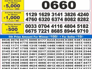 Dear Lottery Chart 2024